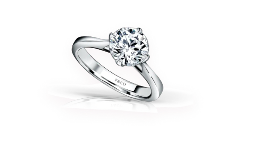 Mengungkap Rahasia Harga Diamond Alami & Nilai Istimewanya